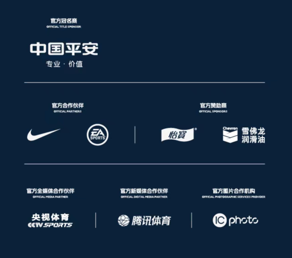 投注：足球职业化30周年，中超“钱景”可好？