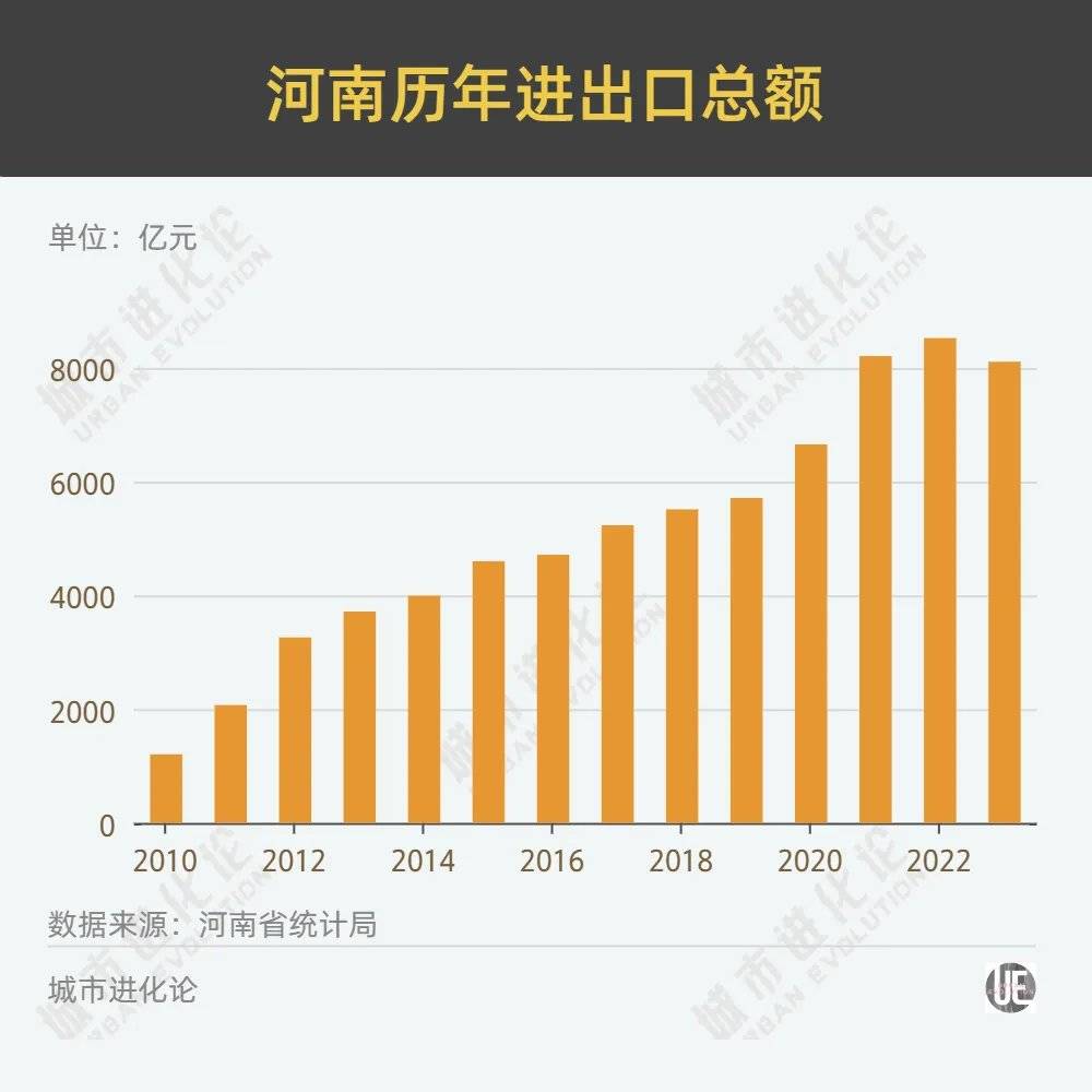 賭馬:富士康“掉头”,对河南意味着什么