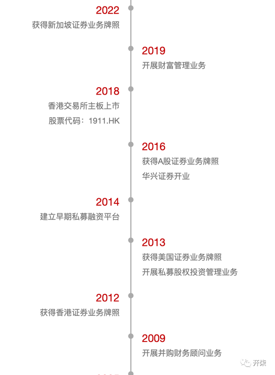 深度参与互联网“狂飙”时代的包凡，失联了