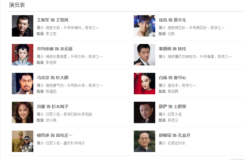 {老虎機}(琉璃演员表全部演员介绍)