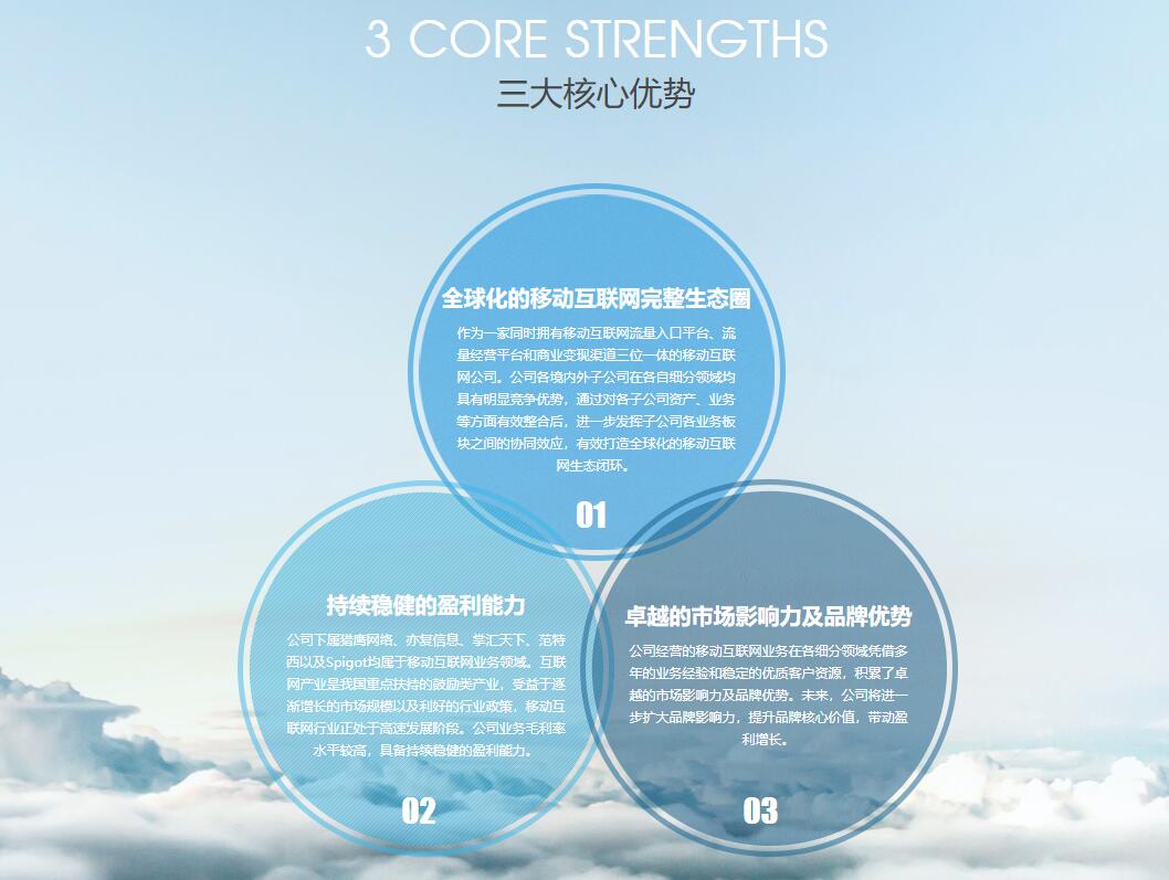 {足球投注}(智度股票行情) {足球投注}(智度股票行情)